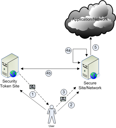 webfob.png